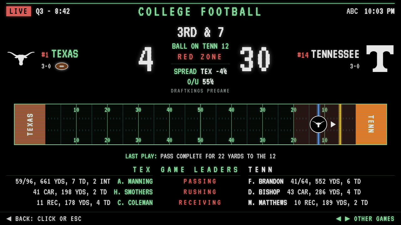 Game detail view